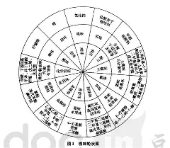 樊振东球队14人名单全结果意外(樊振东队内地位)