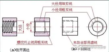 大坂直美将于8月16日打结果意外的简单介绍